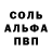 Амфетамин VHQ Pavlo Chavdar